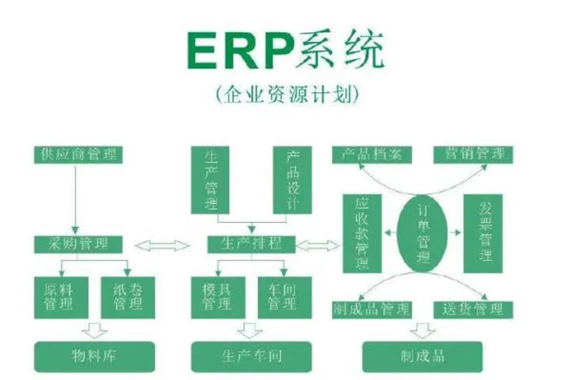 普洱茶数字化:传统工艺的现代演绎