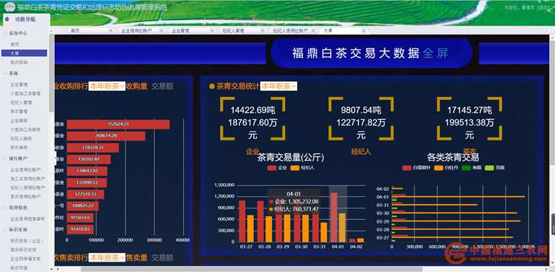 茶产业互联网:开启中国茶业新时代